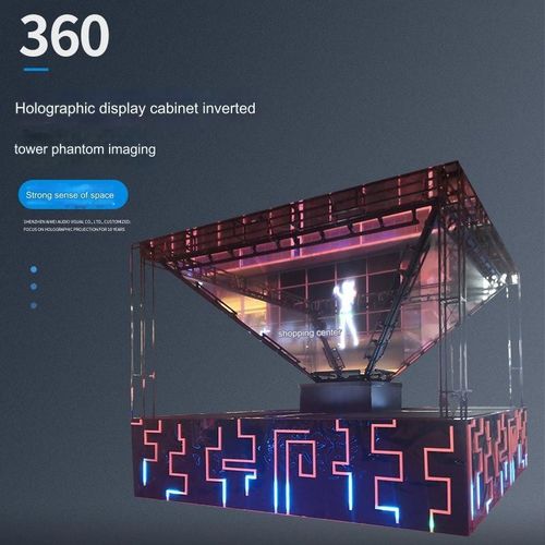 Scène holographique du centre commercial